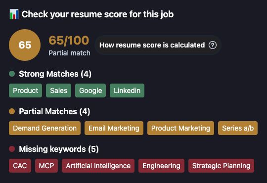 Remote Rocketship resume score for a Senior Growth Marketing Manager job: 65/100 partial match, with 4 strong matches, 4 partial matches and 5 missing keywords, and an Improve My Resume Score button