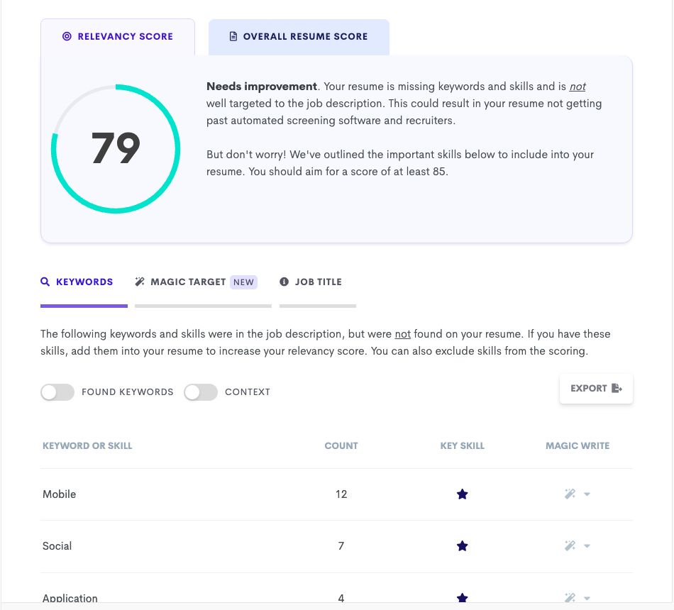 Resume Worded Targeted Resume: relevancy score 79 out of 100, Needs improvement, aim for at least 85; list of keywords missing from the resume with counts: Mobile 12, Social 7, Application 4