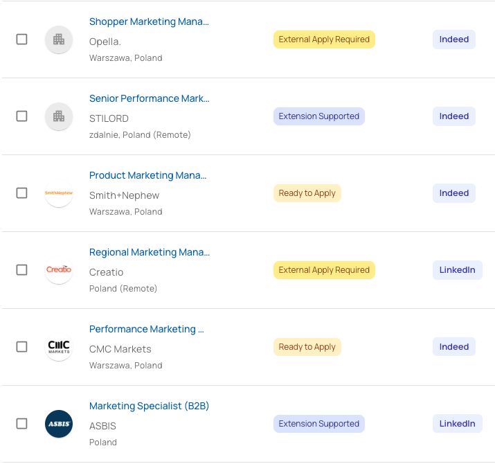 LoopCV All Matches list with marketing jobs in Warsaw and remote Poland from Indeed and LinkedIn, labelled External Apply Required, Extension Supported or Ready to Apply